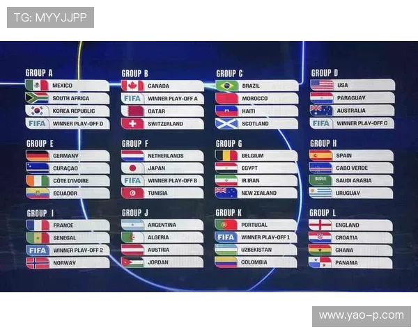 2014世界杯抽签世界杯体育论坛